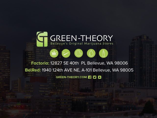 Green-Theory